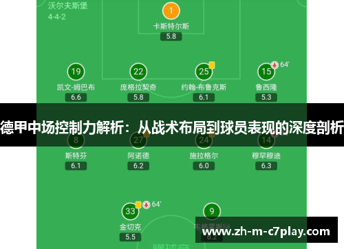 德甲中场控制力解析：从战术布局到球员表现的深度剖析